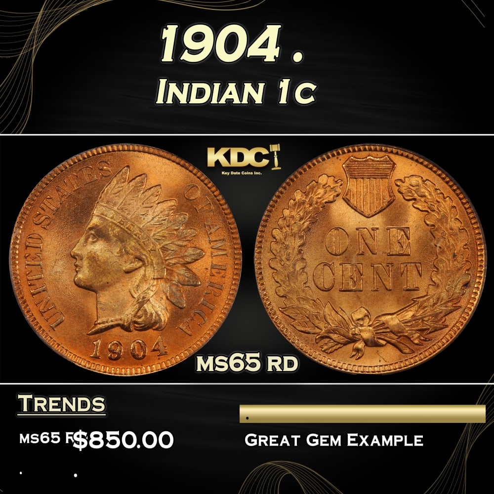 1904 Indian Cent . 1c Grades ms65 rd (1 of 3)