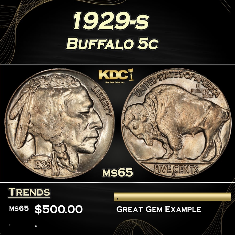 1929-s Buffalo Nickel 5c Grades ms65 (1 of 3)