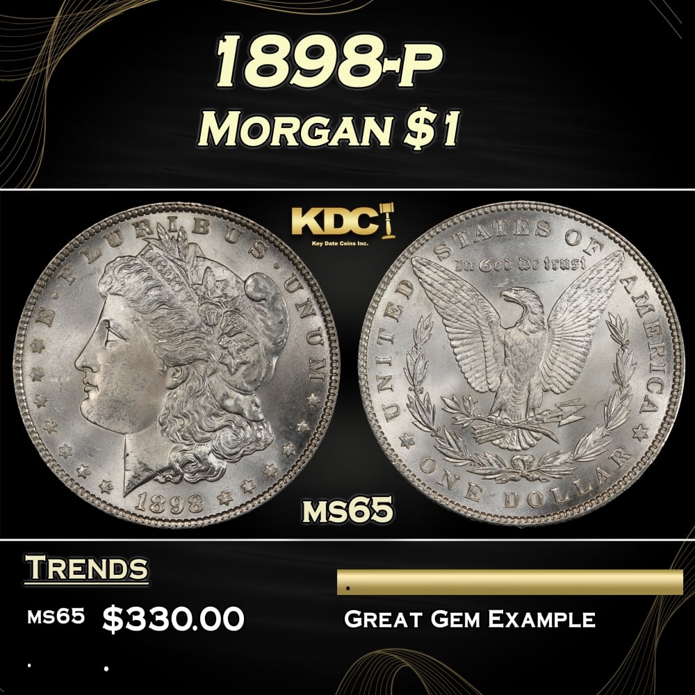 1898-p Morgan Dollar $1 Grades ms65: 1898-p Morgan Dollar $1 Grades ms65. 0