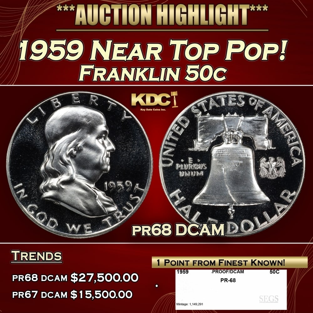 1959 Proof Franklin Half Dollar Near Top Pop! 50c pr68 DCAM SEGS: 1959 Near Top Pop! Franklin Half Dollar 50c pr68 DCAM SEGS. A new master die was put into use in 1960. The previous one had been used for an entire decade, causing many proofs from that era to lack co