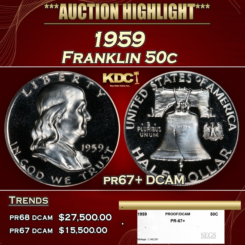 1959 Proof Franklin Half Dollar 50c pr67+ DCAM SEGS: 1959 Franklin Half Dollar 50c pr67+ DCAM SEGS. Historic precious metal trends is causing increased spot pricing by the day. On auctions with set openings, we are doing our best to have items priced at