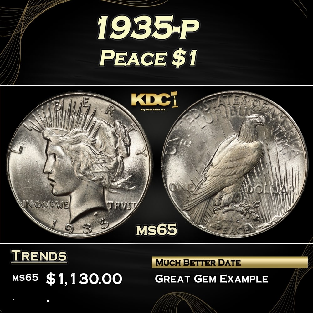 1935-p Peace Dollar $1 Grades ms65 (1 of 3)
