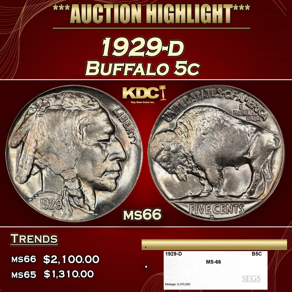 1934-p Buffalo Nickel Near Top Pop 5c ms66+ SEGS (1 of 4)