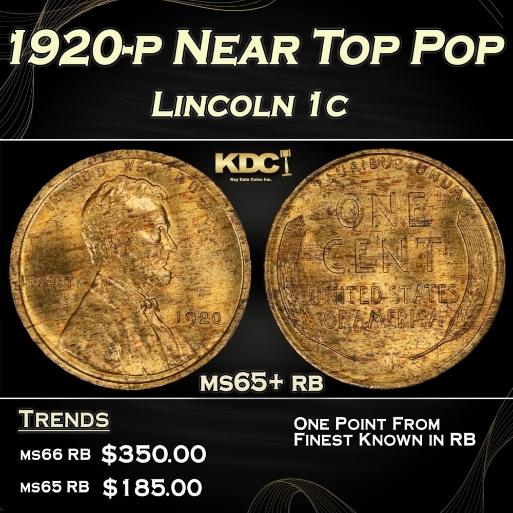 1920-p Lincoln Cent Near Top Pop 1c Grades ms65+ rb (1 of 3)