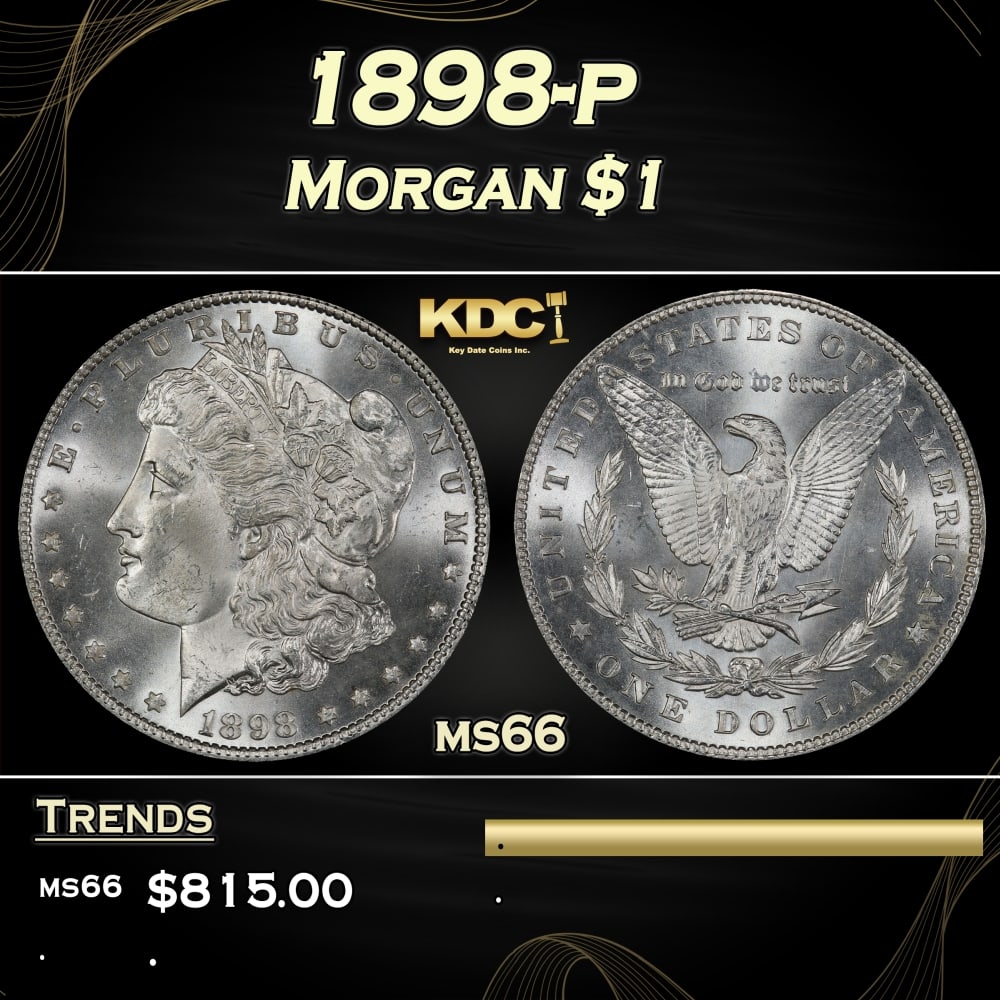 1898-p Morgan Dollar $1 Grades ms66 (1 of 3)