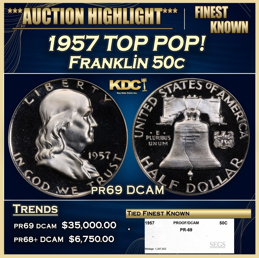 1957 Proof Franklin Half Dollar TOP POP! 50c pr69 DCAM SEGS: 1957 TOP POP! Franklin Half Dollar 50c pr69 DCAM SEGS. Historic precious metal trends is causing increased spot pricing by the day. On auctions with set openings, we are doing our best to have items p
