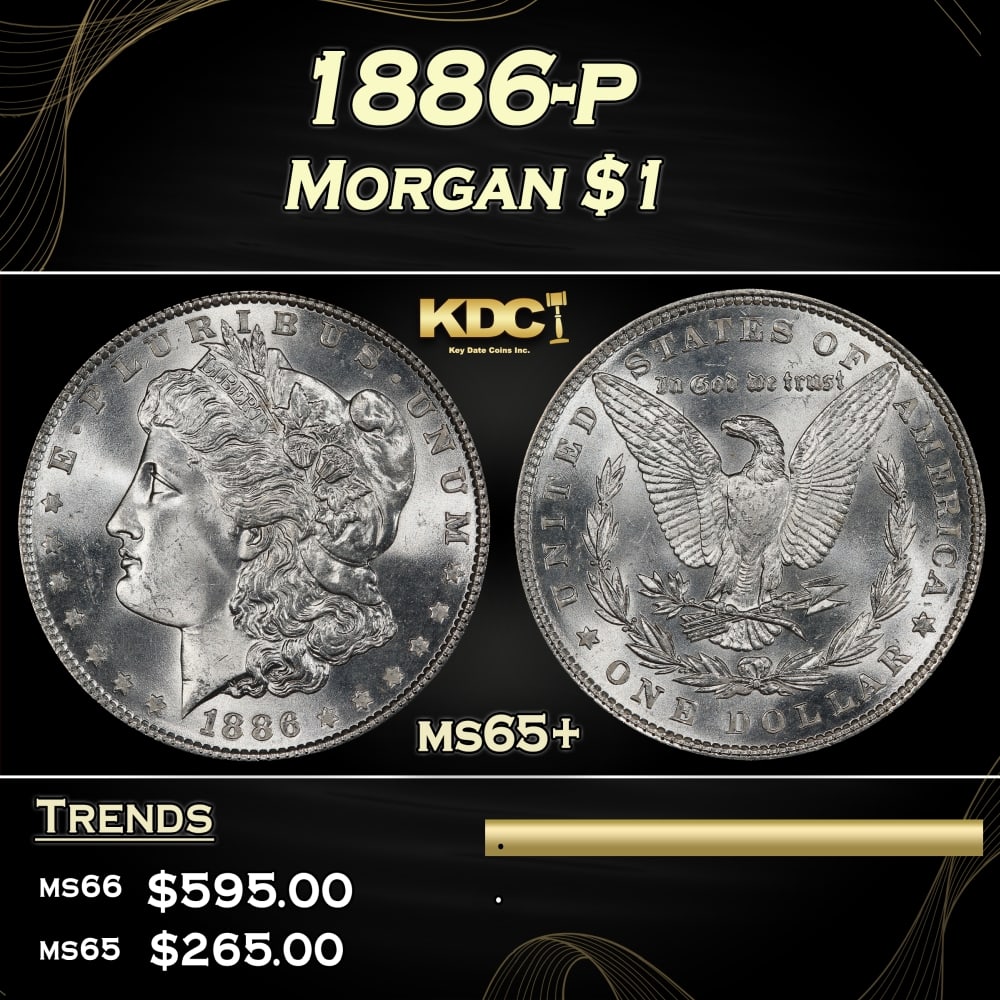 1886-p Morgan Dollar $1 Grades ms65+: 1886-p Morgan Dollar $1 Grades ms65+. 0