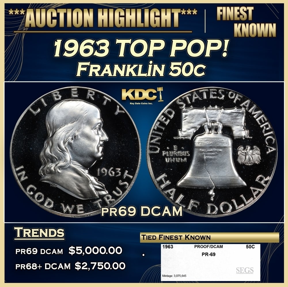 1963 Proof Franklin Half Dollar TOP POP! 50c pr69 DCAM SEGS: 1963 TOP POP! Franklin Half Dollar 50c pr69 DCAM SEGS. Historic precious metal trends is causing increased spot pricing by the day. On auctions with set openings, we are doing our best to have items p