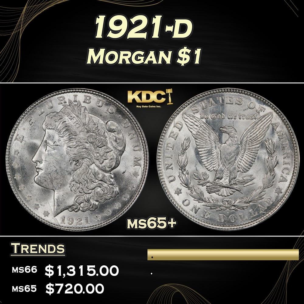 1921-d Morgan Dollar $1 Grades ms65+ (1 of 3)