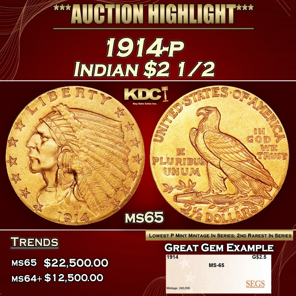 1914-p Gold Indian Quarter Eagle $2 1/2 ms65 SEGS: 1914-p Gold Indian Quarter Eagle $2 1/2 ms65 SEGS. The 1914 Indian quarter eagle boasts the lowest mintage of any Philadelphia issue of the series, at a mere 240,000 pieces. The 1914 is also widely co