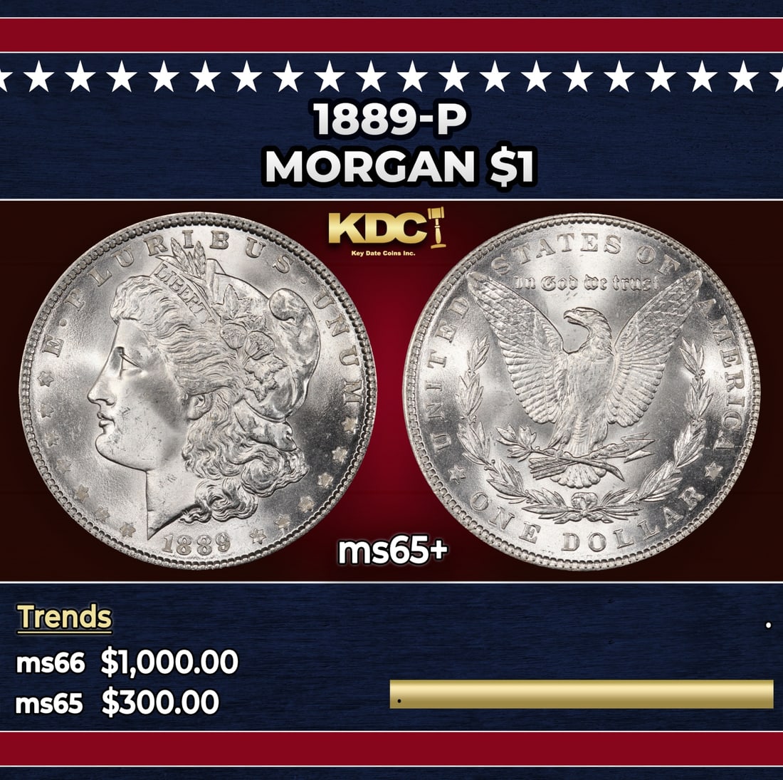 1889-p Morgan Dollar $1 Grades ms65+: 1889-p Morgan Dollar $1 Grades ms65+. Historic precious metal trends is causing increased spot pricing by the day. On auctions with set openings, we are doing our best to have items priced at their ma