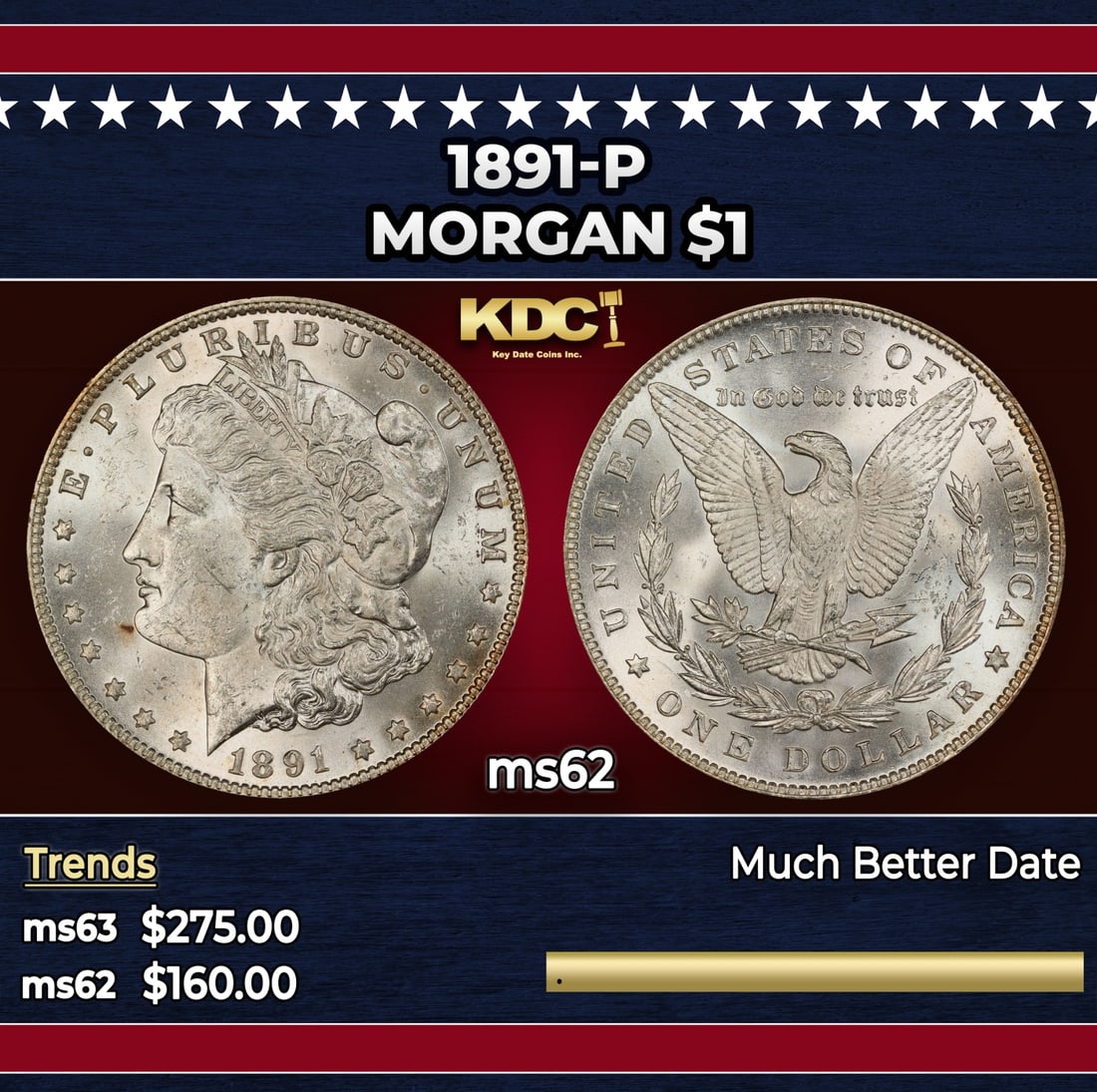 1891-p Morgan Dollar $1 Grades ms62: 1891-p Morgan Dollar $1 Grades ms62. Historic precious metal trends is causing increased spot pricing by the day. On auctions with set openings, we are doing our best to have items priced at their mar