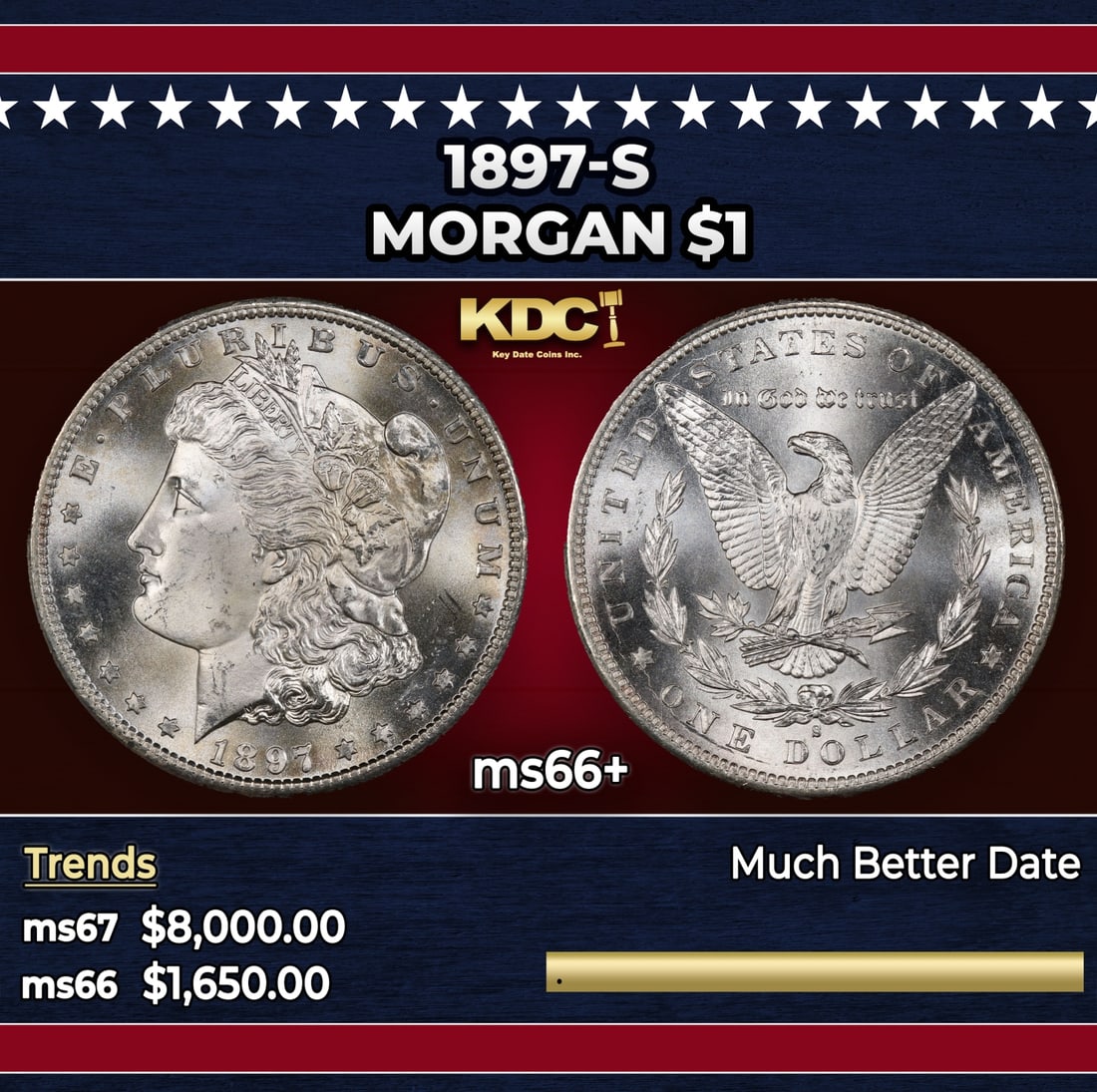 1897-s Morgan Dollar $1 ms66+ SEGS: 1897-s Morgan Dollar $1 ms66+ SEGS. Historic precious metal trends is causing increased spot pricing by the day. On auctions with set openings, we are doing our best to have items priced at their mark
