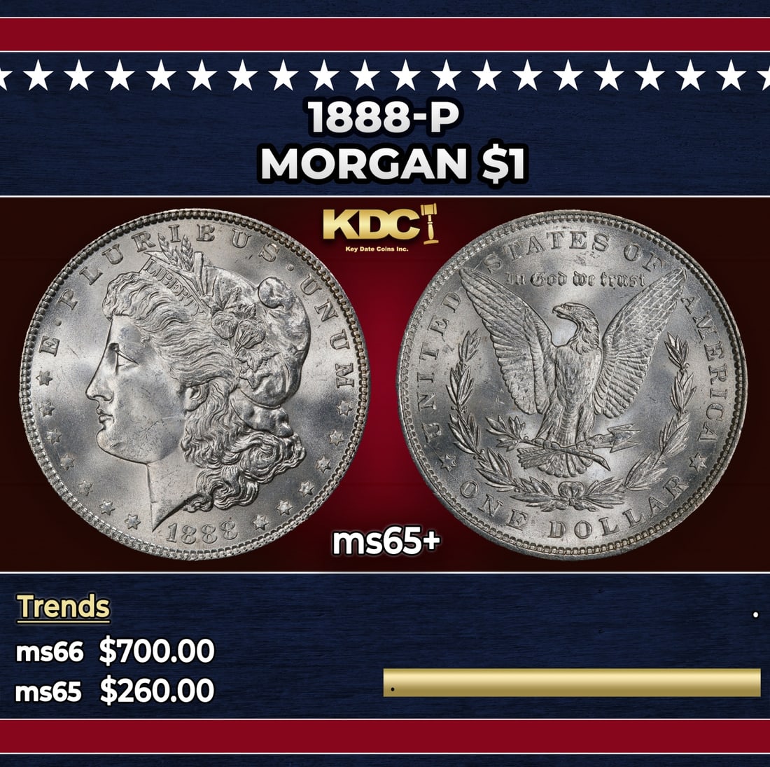 1888-p Morgan Dollar $1 Grades ms65+: 1888-p Morgan Dollar $1 Grades ms65+. Historic precious metal trends is causing increased spot pricing by the day. On auctions with set openings, we are doing our best to have items priced at their ma