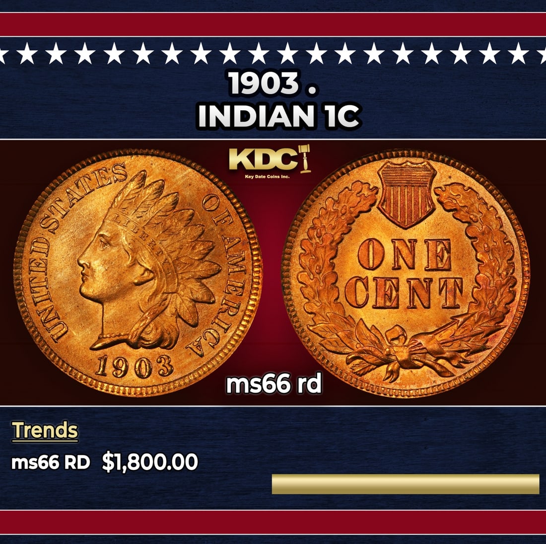 1903 Indian Cent . 1c ms66 rd SEGS: 1903 . Indian Cent 1c ms66 rd SEGS. Historic precious metal trends is causing increased spot pricing by the day. On auctions with set openings, we are doing our best to have items priced at their mark