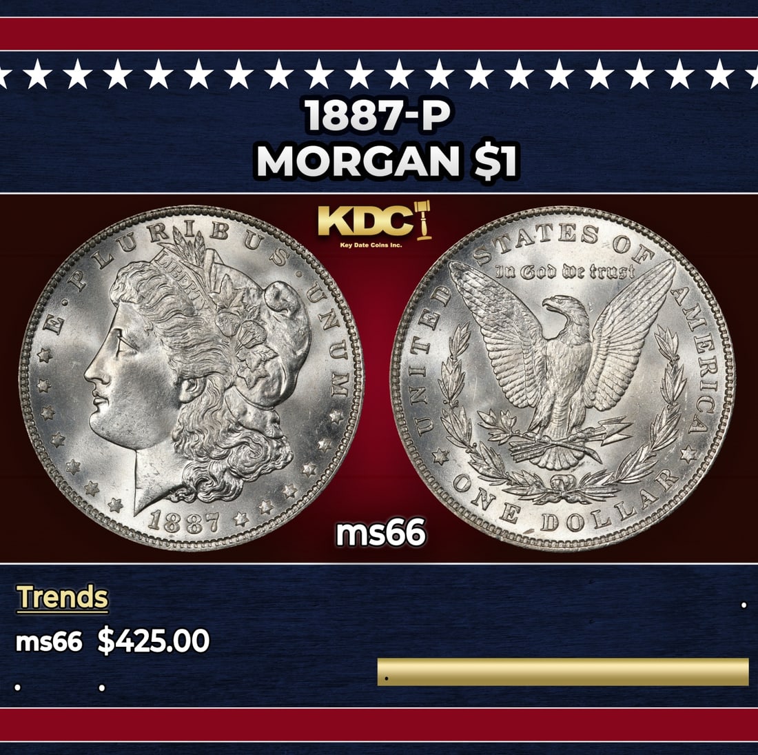 1887-p Morgan Dollar $1 Grades ms66 (1 of 3)