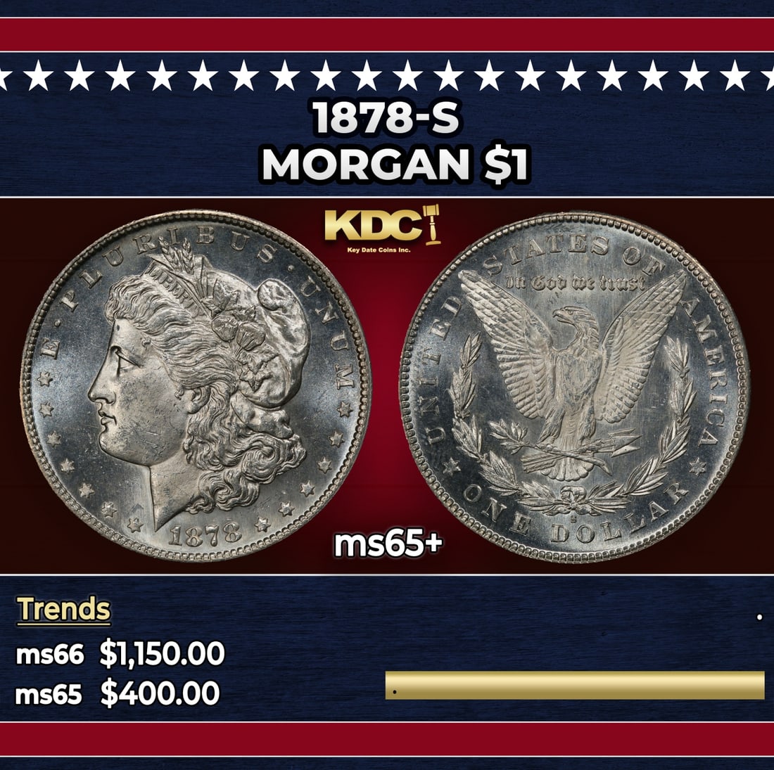 1878-s Morgan Dollar $1 Grades ms65+ (1 of 3)