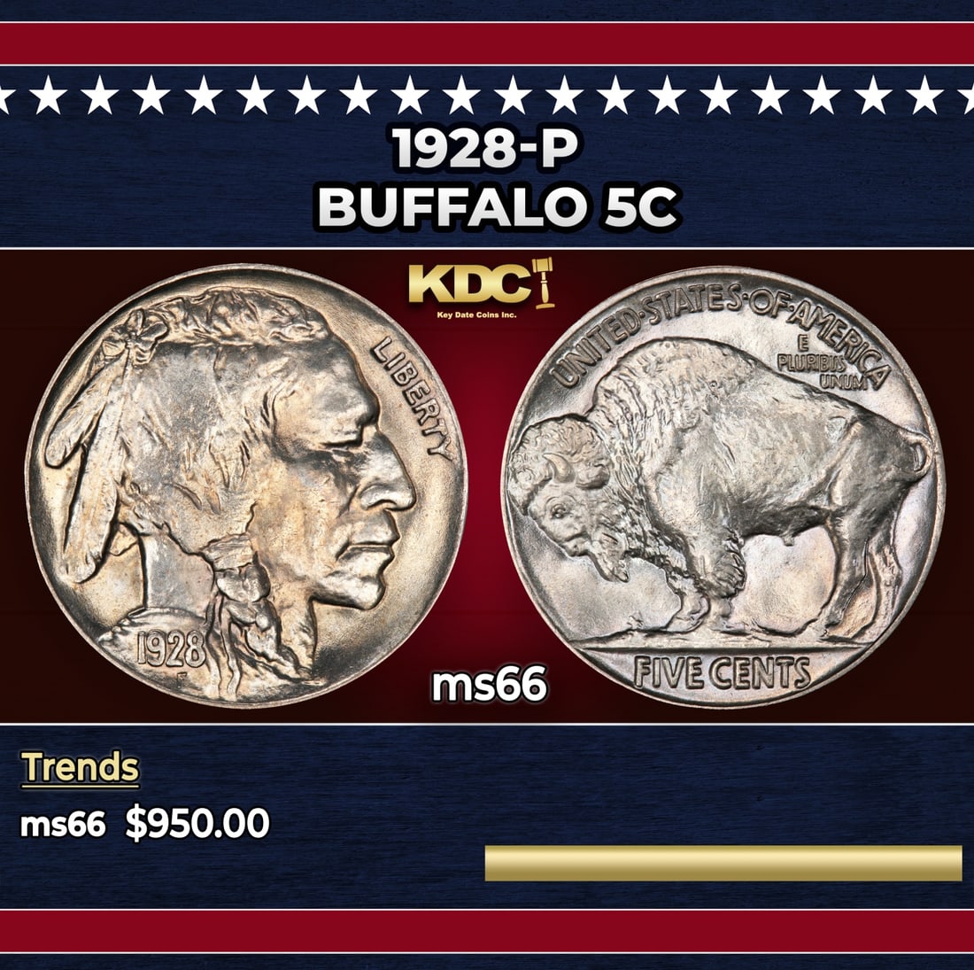 1928-p Buffalo Nickel 5c Grades ms66: 1928-p Buffalo Nickel 5c Grades ms66. Historic precious metal trends is causing increased spot pricing by the day. On auctions with set openings, we are doing our best to have items priced at their ma