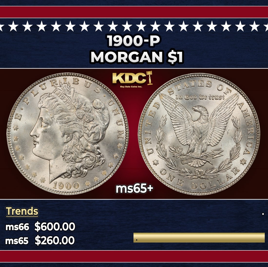 1900-p Morgan Dollar $1 Grades ms65+ (1 of 3)