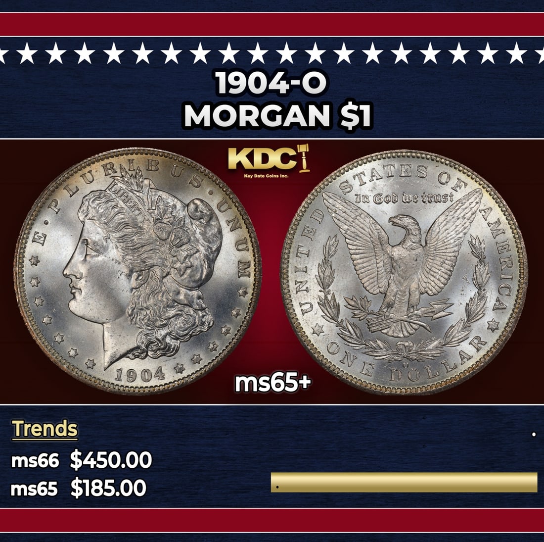 1904-o Morgan Dollar $1 Grades ms65+ (1 of 3)