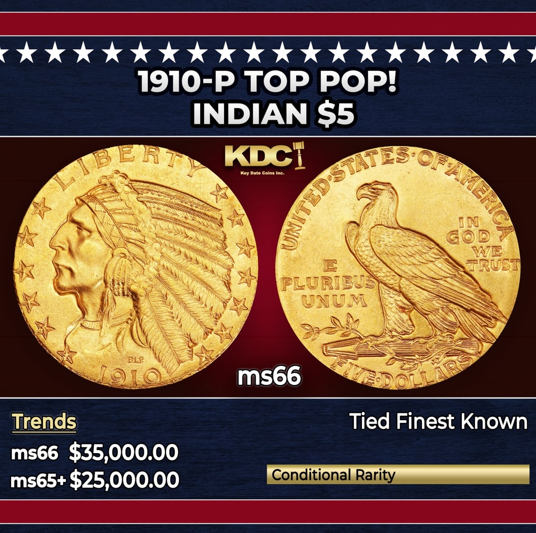 1910-p Gold Indian Half Eagle TOP POP! $5 ms66 USCG: 1910-p TOP POP! Gold Indian Half Eagle $5 ms66 USCG. A condition rarity at this lofty Gem level, with radiant yellow-gold luster on the obverse and reverse. The strike is strong and no softness is fou