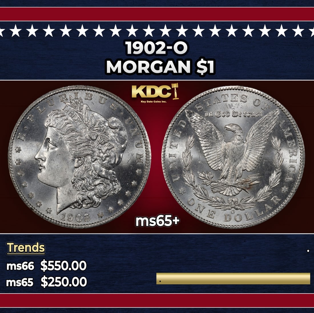 1902-o Morgan Dollar $1 Grades ms65+ (1 of 3)