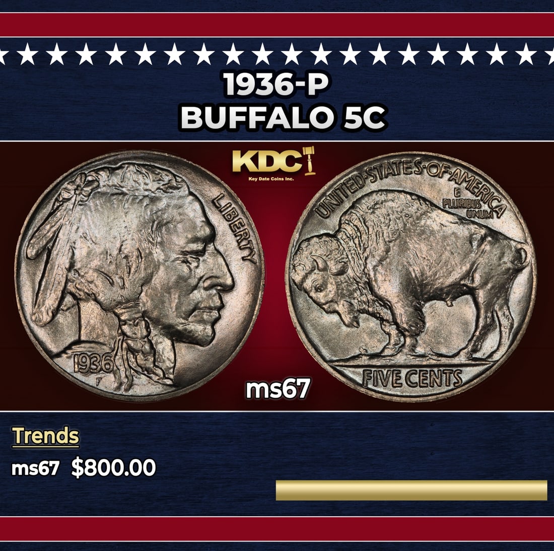 1936-p Buffalo Nickel 5c ms67 SEGS: 1936-p Buffalo Nickel 5c ms67 SEGS. Historic precious metal trends is causing increased spot pricing by the day. On auctions with set openings, we are doing our best to have items priced at their mark