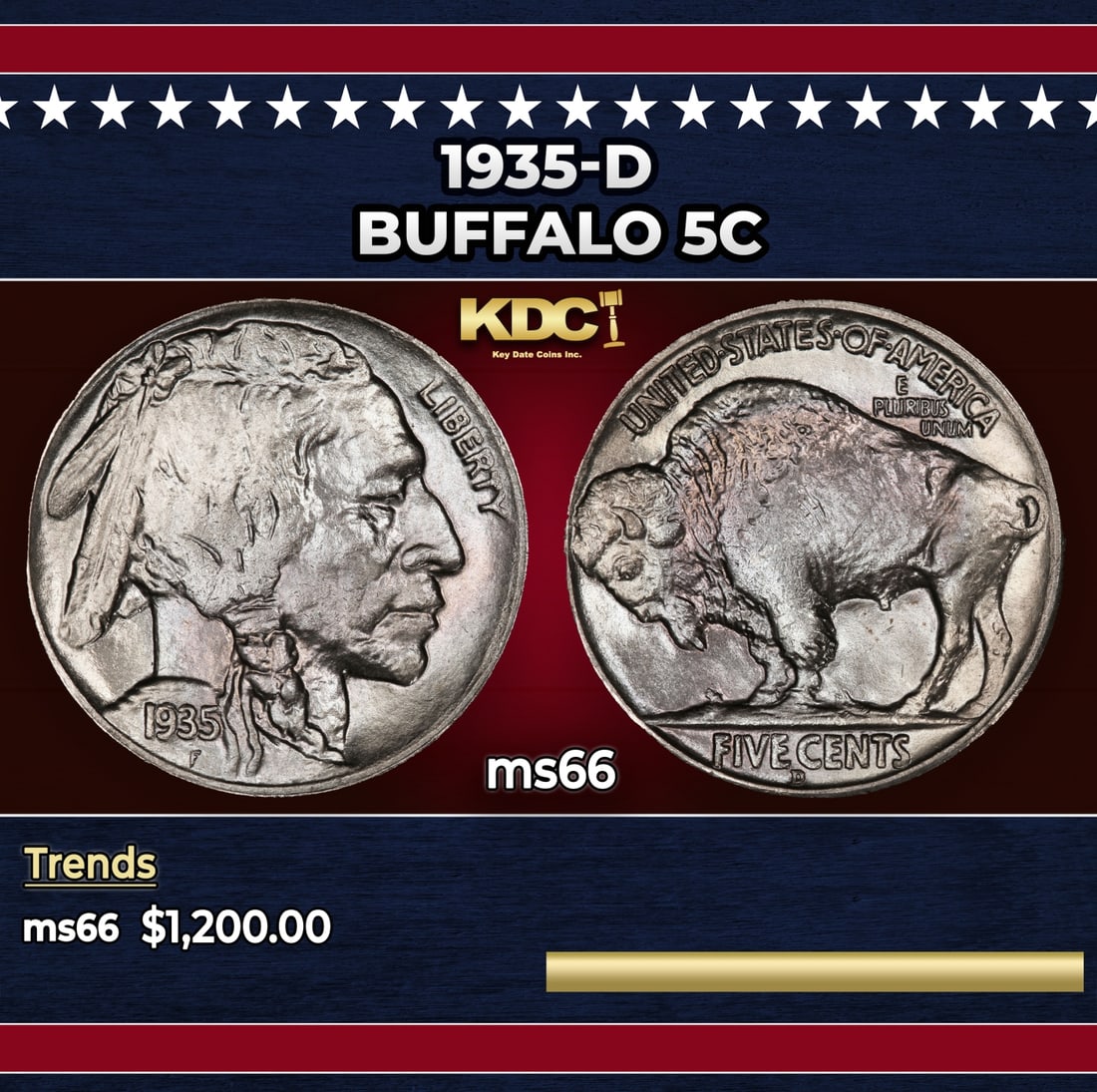 1935-d Buffalo Nickel 5c ms66 SEGS: 1935-d Buffalo Nickel 5c ms66 SEGS. Historic precious metal trends is causing increased spot pricing by the day. On auctions with set openings, we are doing our best to have items priced at their mark