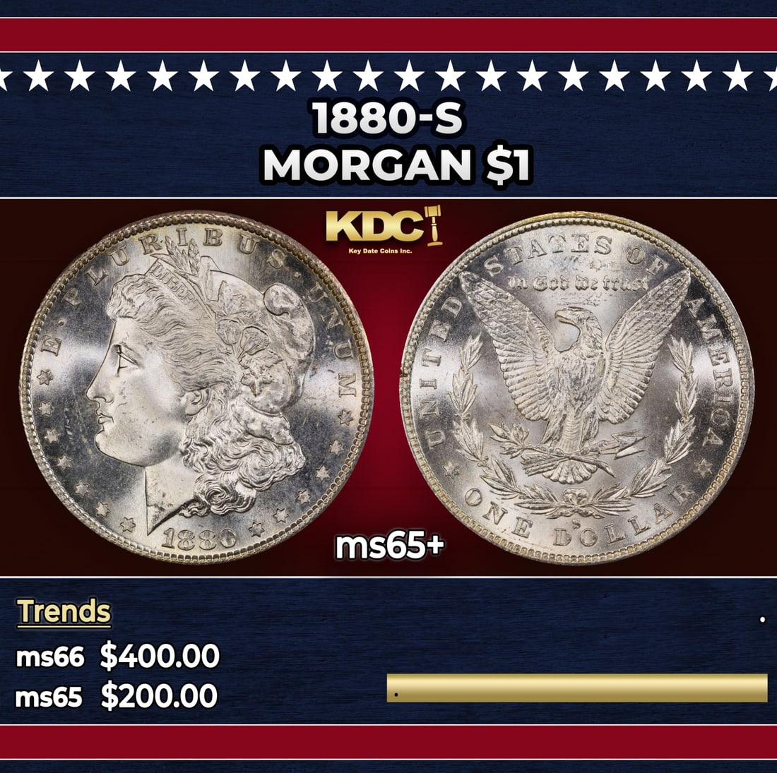1880-s Morgan Dollar $1 Grades ms65+ (1 of 3)