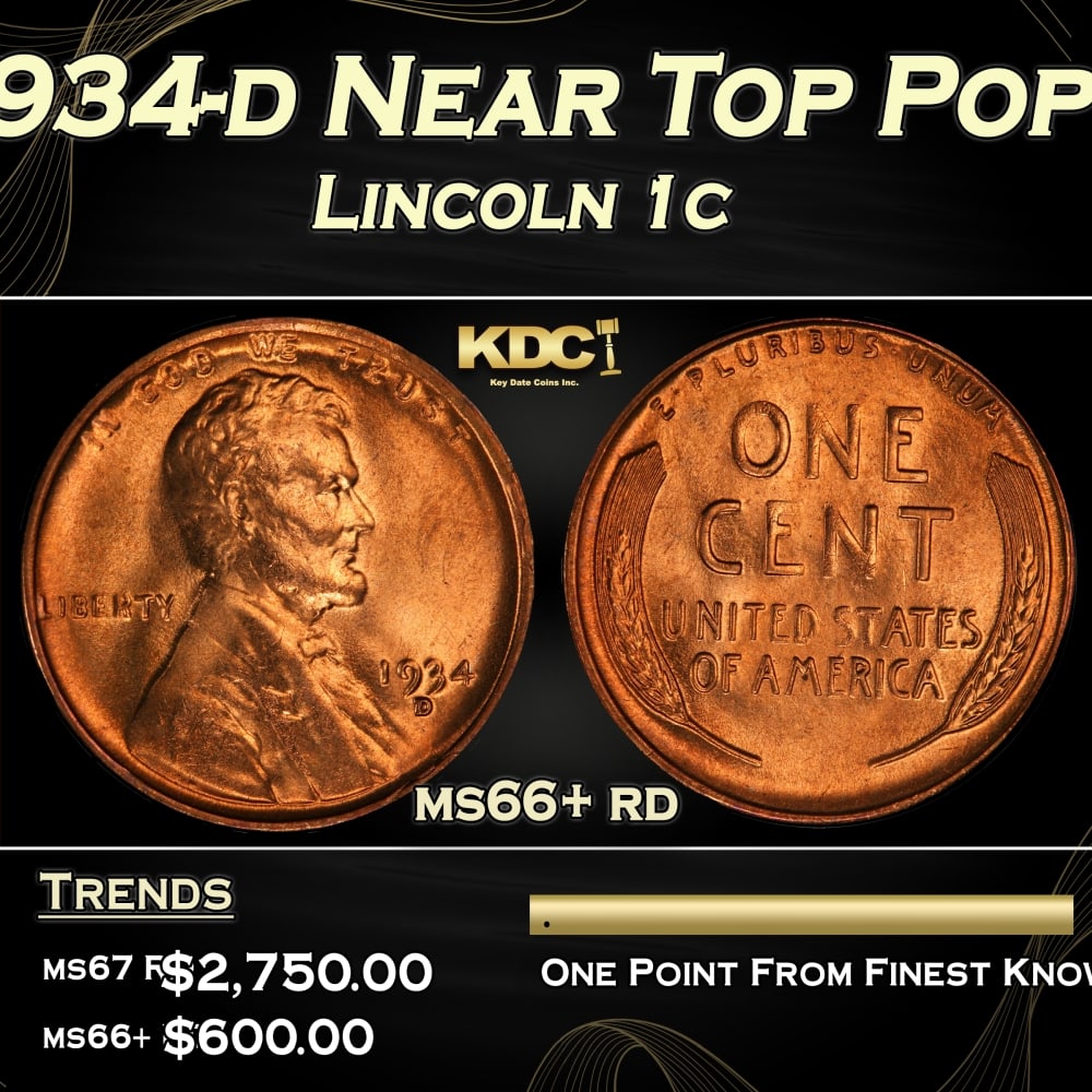 1934-d Lincoln Cent Near Top Pop 1c ms66+ rd SEGS (1 of 3)