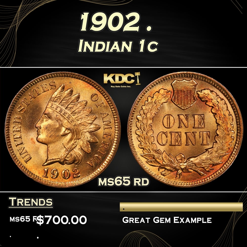 1902 Indian Cent . 1c Grades ms65 rd (1 of 3)