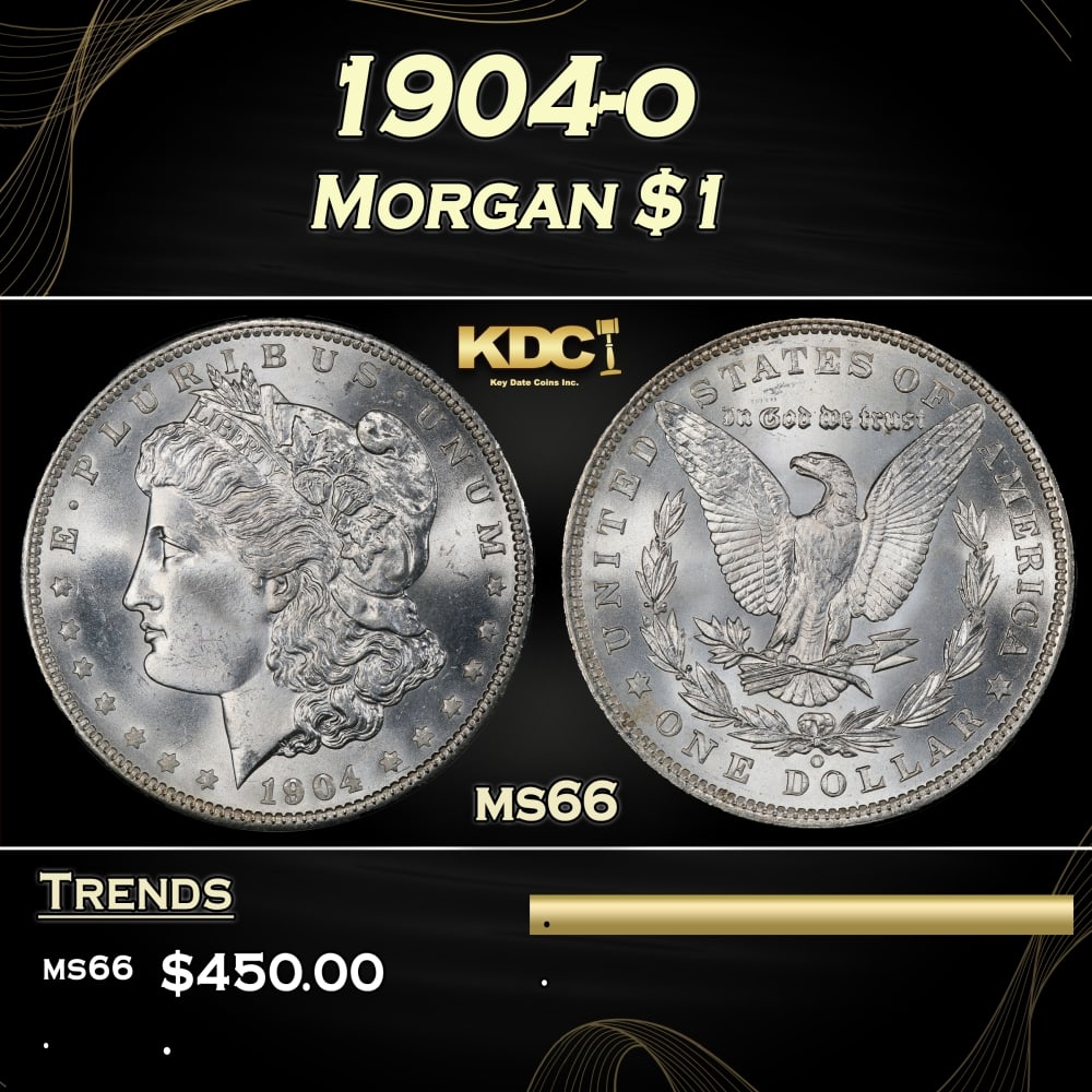 1904-o Morgan Dollar $1 Grades ms66 (1 of 3)