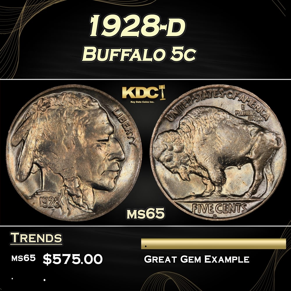 1928-d Buffalo Nickel 5c Grades ms65 (1 of 3)