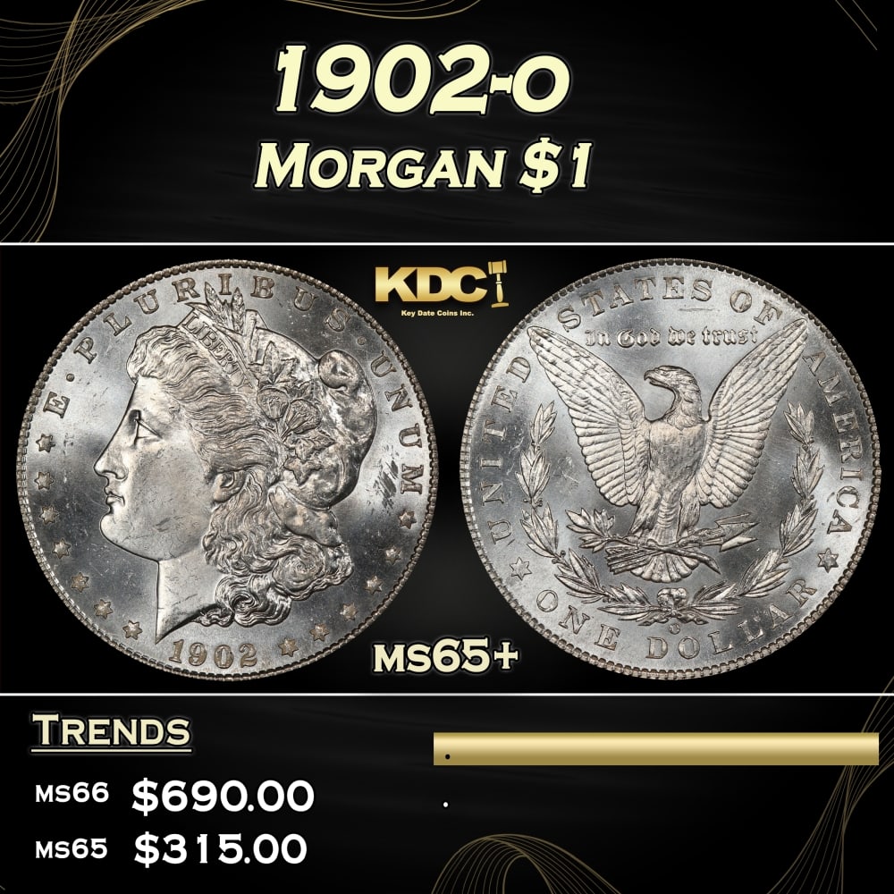 1902-o Morgan Dollar $1 Grades ms65+ (1 of 3)