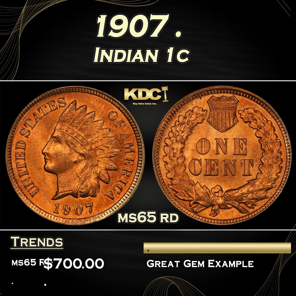1907 Indian Cent . 1c Grades ms65 rd (1 of 3)
