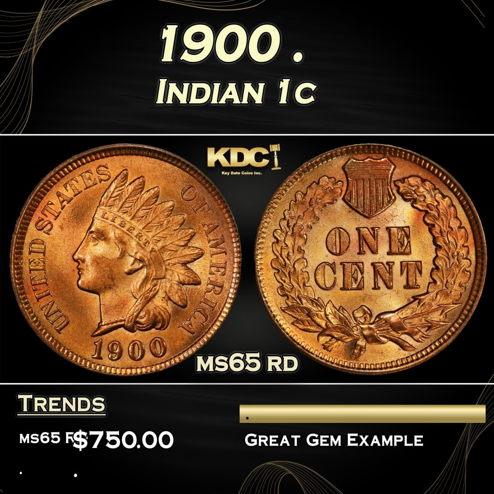 1900 Indian Cent . 1c Grades ms65 rd (1 of 3)