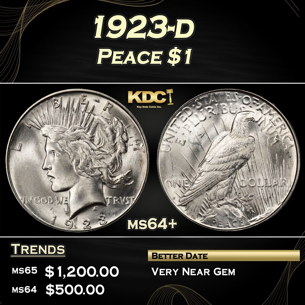 1923-d Peace Dollar $1 Grades ms64+ (1 of 3)
