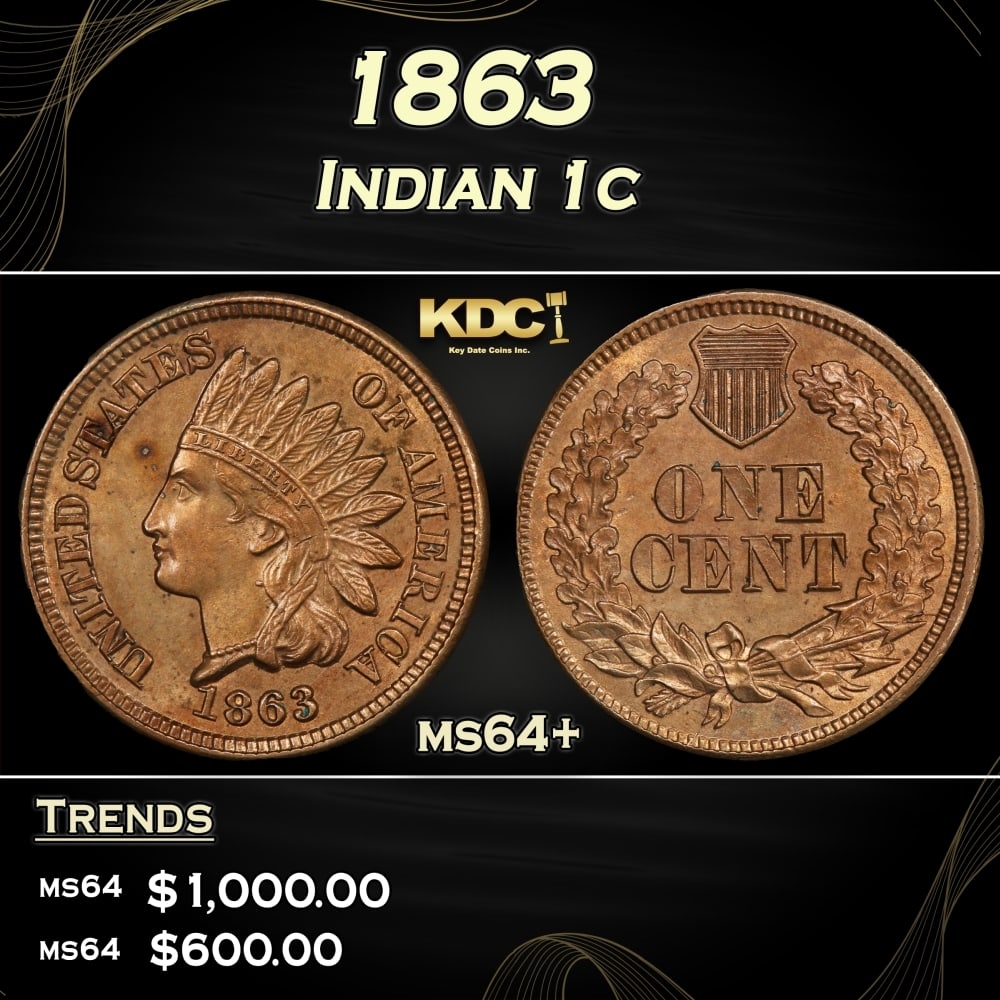 1863 Indian Cent 1c Grades ms64+ (1 of 3)