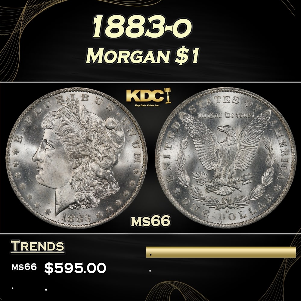 1883-o Morgan Dollar $1 Grades ms66 (1 of 3)