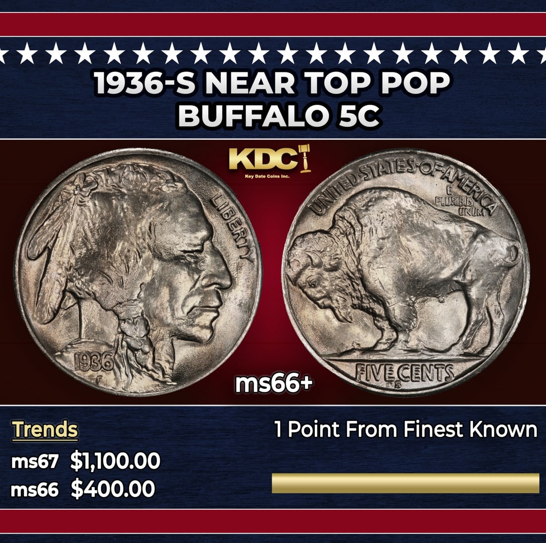 1936-s Buffalo Nickel Near Top Pop 5c ms66+ SEGS: 1936-s Near Top Pop Buffalo Nickel 5c ms66+ SEGS. Historic precious metal trends is causing increased spot pricing by the day. On auctions with set openings, we are doing our best to have items priced