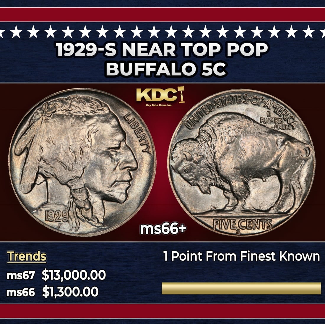 1929-s Buffalo Nickel Near Top Pop 5c ms66+ SEGS: 1929-s Near Top Pop Buffalo Nickel 5c ms66+ SEGS. Historic precious metal trends is causing increased spot pricing by the day. On auctions with set openings, we are doing our best to have items priced