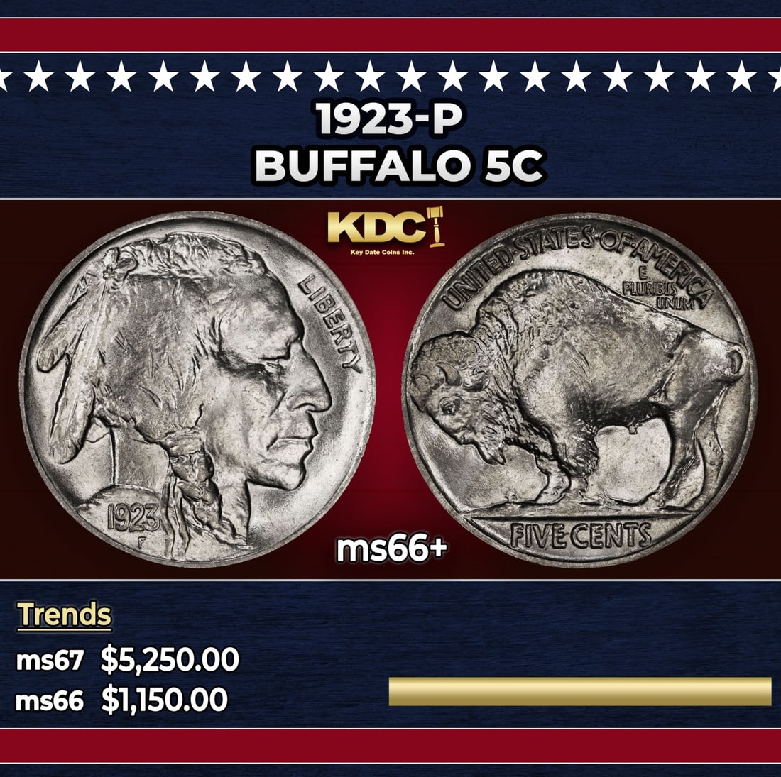 1923-p Buffalo Nickel 5c ms66+ SEGS: 1923-p Buffalo Nickel 5c ms66+ SEGS. Historic precious metal trends is causing increased spot pricing by the day. On auctions with set openings, we are doing our best to have items priced at their mar