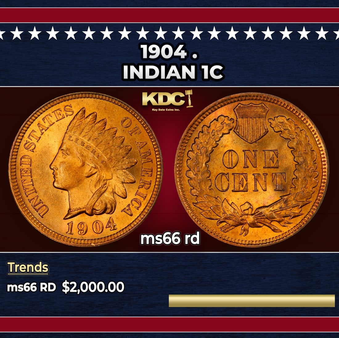 1904 Indian Cent . 1c ms66 rd SEGS: 1904 . Indian Cent 1c ms66 rd SEGS. Historic precious metal trends is causing increased spot pricing by the day. On auctions with set openings, we are doing our best to have items priced at their mark