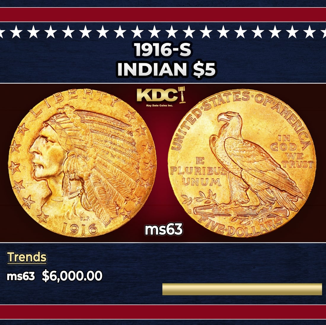 1916-s Gold Indian Half Eagle $5 ms63 USCG: 1916-s Gold Indian Half Eagle $5 ms63 USCG. Historic precious metal trends is causing increased spot pricing by the day. On auctions with set openings, we are doing our best to have items priced at th