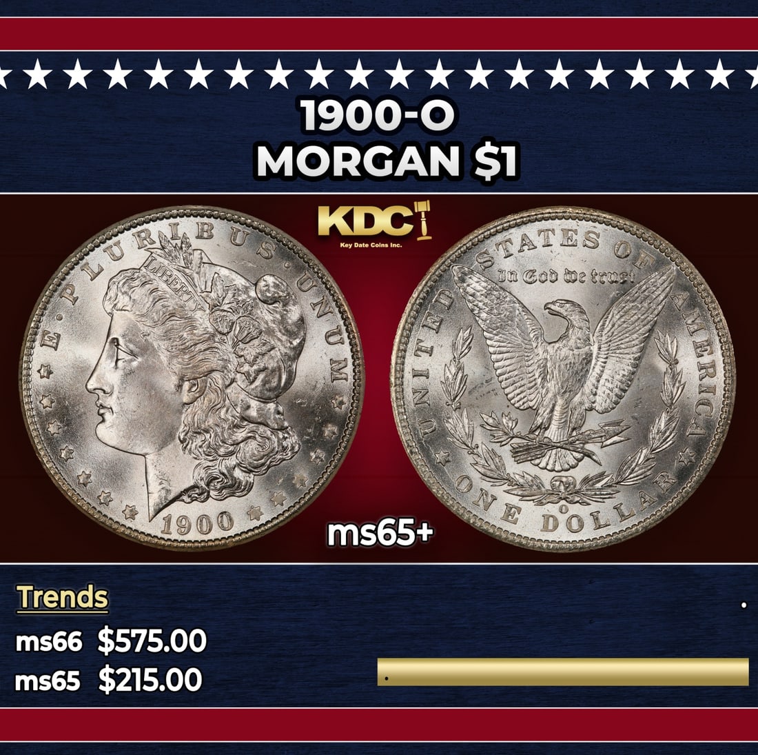 1900-o Morgan Dollar $1 Grades ms65+: 1900-o Morgan Dollar $1 Grades ms65+.