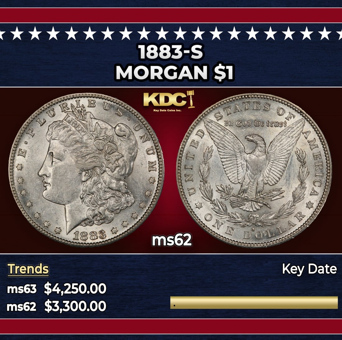 1883-s Morgan Dollar $1 ms62 USCG: 1883-s Morgan Dollar $1 ms62 USCG.