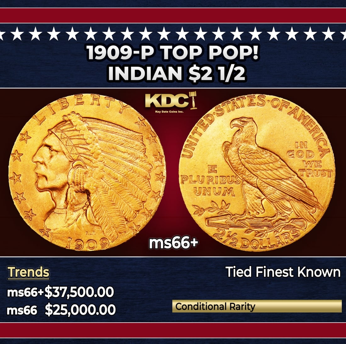 1909-p Gold Indian Quarter Eagle TOP POP! $2 1/2 ms66+ USCG: 1909-p TOP POP! Gold Indian Quarter Eagle $2 1/2 ms66+ USCG. The sunken relief of Bela Lyon Pratt's Indian quarter eagle design was a first on circulating U.S. coinage. The design lacked a protective 