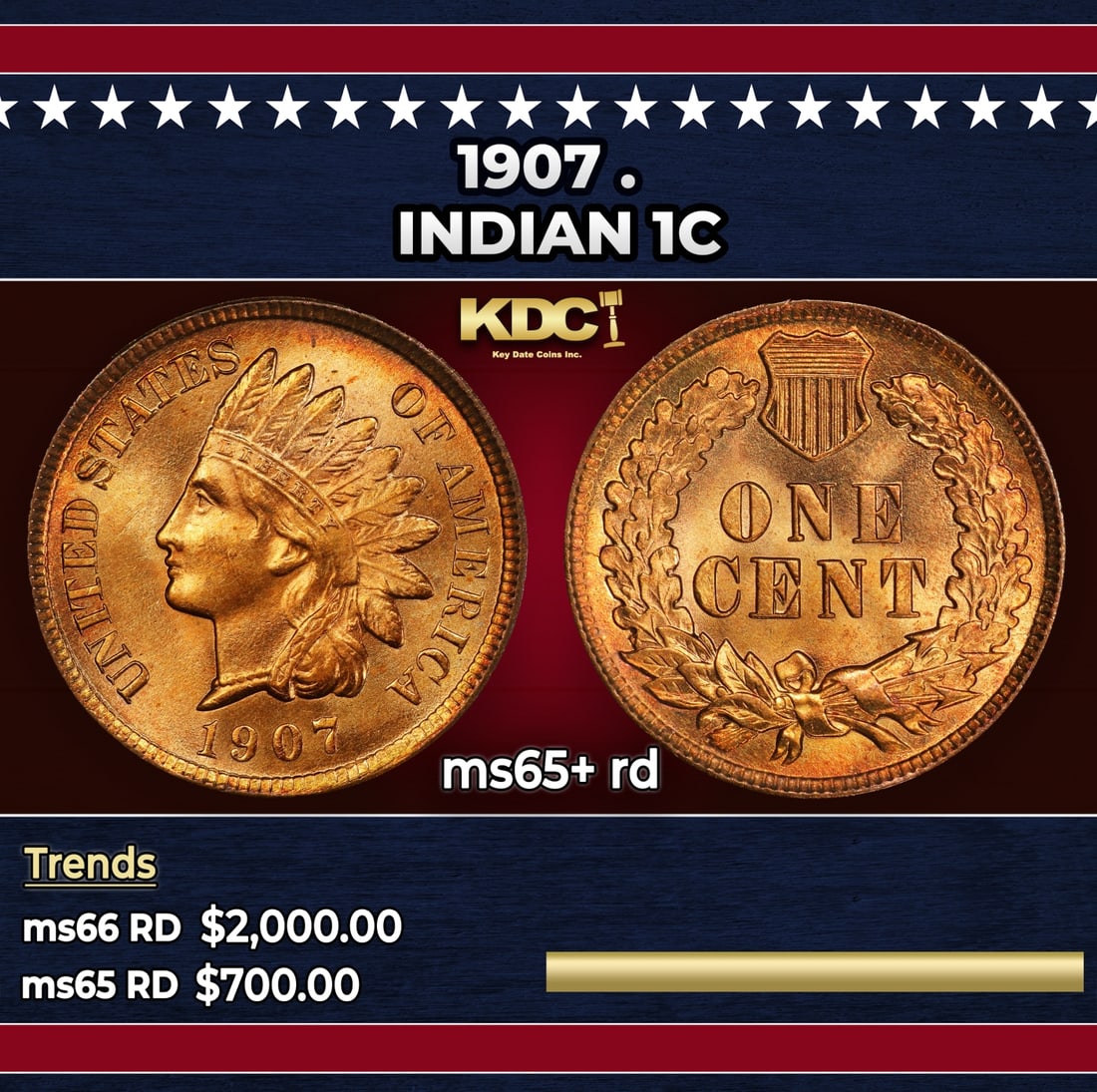 1907 Indian Cent . 1c ms65+ rd SEGS: 1907 . Indian Cent 1c ms65+ rd SEGS. Historic precious metal trends is causing increased spot pricing by the day. On auctions with set openings, we are doing our best to have items priced at their mar