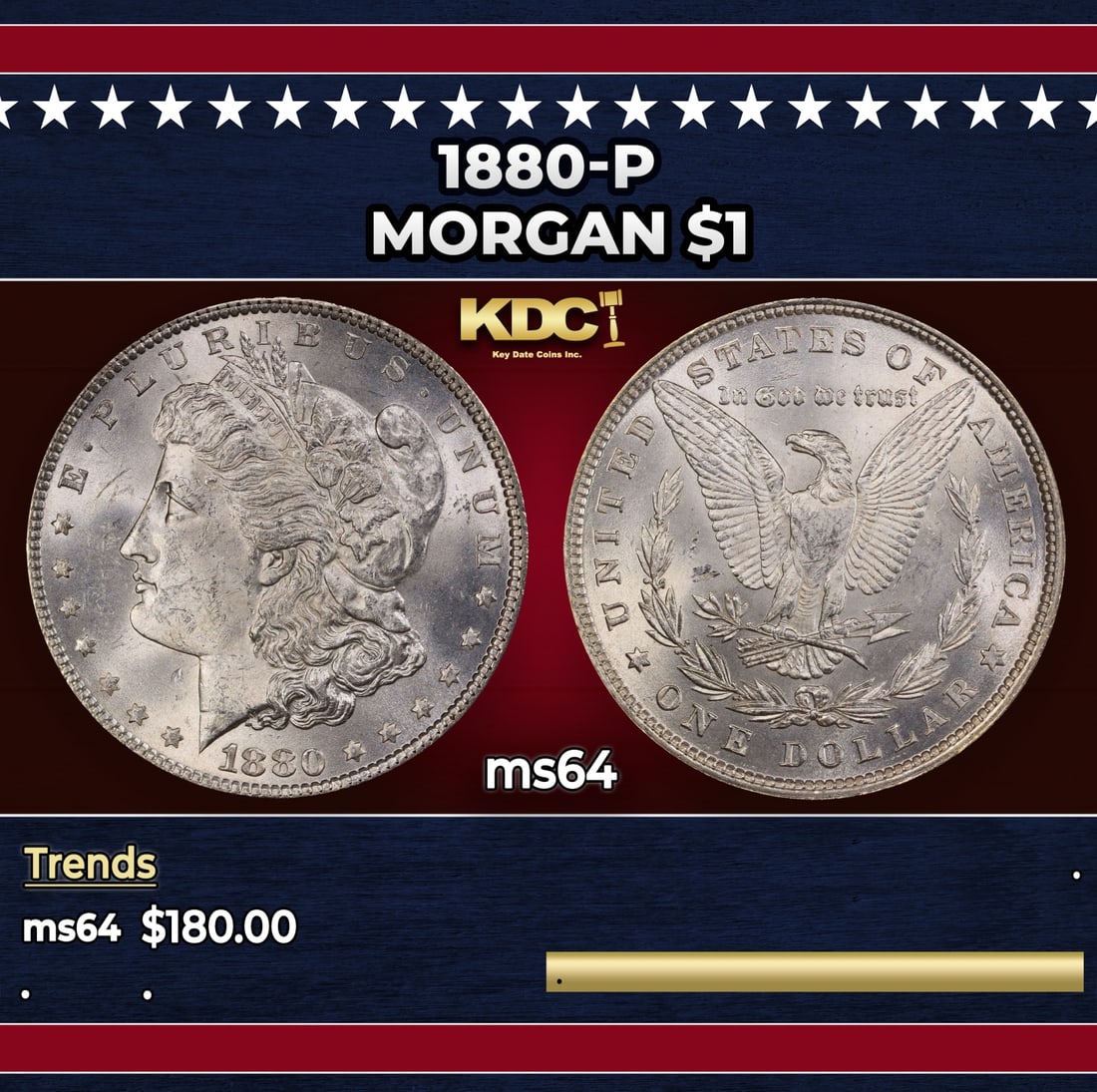 1880-p Morgan Dollar $1 Grades ms64: 1880-p Morgan Dollar $1 Grades ms64.