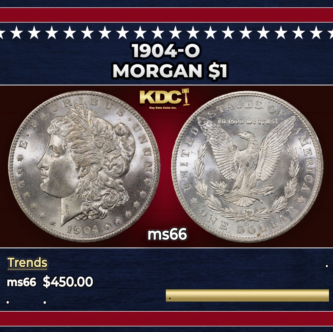 1904-o Morgan Dollar $1 Grades ms66: 1904-o Morgan Dollar $1 Grades ms66.